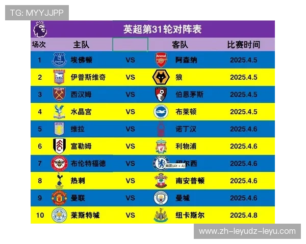 西甲所有赛程汇总及重点赛事时间表整理